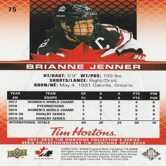 Brianne Jenner - 2021/2022 Tim Hortons Collector's Series Hockey Card - Picture 2 of 2